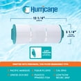 thumbnail image 3 of Hurricane 2 Pack HF5H502-01 Advanced Pool and Spa Filter Cartridge Replacement, 3 of 7