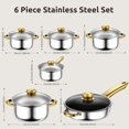 thumbnail image 3 of Stainless Steel pots and Pans Set, 12 Pieces Kitchen Cookware Set, Non-Toxic Cooking Set with Stay-Cool Handles, Dishwasher Safe,Works with Induction/Electric and Gas Cooktops (Silvery E), 3 of 6