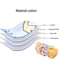 thumbnail image 3 of Bathroom Rugs Bathroom Storage Bathroom Shelves Bathroom Can Bathroom Set Bathroom Organizer Countertop Bathroom Organizer under Bathroom Organizer over Toilet Bathroom Organizers And, 3 of 3