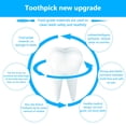 thumbnail image 3 of PEONAVET 200Pcs Double-Head Toothpicks Disposable Plastic Toothpicks For Teeth Cleaning Interdental Brushes Oral Care DentalPicks, 3 of 8