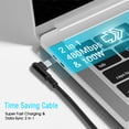 thumbnail image 3 of USB C Cable 5FT Right Angle, ROFAY 3.1A USB Type C Charger Cable Fast Charging Compatible with iPhone 16 Pro Max 15 Plus, Galaxy S25 Ultra S24, iPad Pro, MacBook Air (Black), 3 of 6