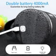 thumbnail image 4 of 150W Portable USB-C Rechargeable Blender with 6 Sharp Blades, 460ml Large Capacity, IP7 Waterproof & Auto-Clean Function, 22000r/min High Speed, 2×7.4V 2000mAh Batteries, 3.5-4H Charge, ABS Material, 4 of 6