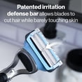 thumbnail image 4 of Gillette SkinGuard Men's Razor Handle + 7 Blade Refills, 4 of 11