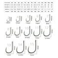 thumbnail image 4 of 50/60/70 Pcs Fishhook Fish Treble Catfish Circle Hooks for Soft Lure Carbon Steel, 4 of 4
