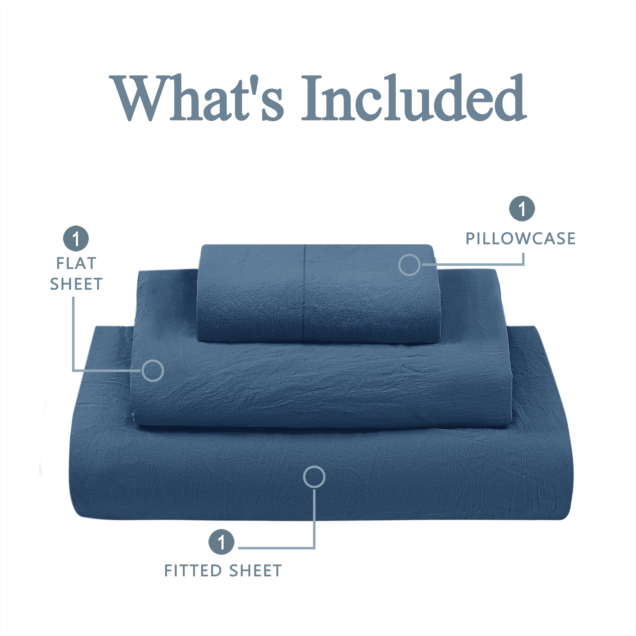 Mainstays Ensemble de draps en microfibre lavée ultra douce, Tres Grand Lit, Indigo Lavé, 4 pièces.