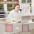 thumbnail image 3 of Fast Heating King Size Electric Blanket - Waffle Weave, Dual-Sided Sherpa, 6 Heat Levels, 1-10H Timer, Machine Washable, Wireless LCD Controller, ETL Certified, White, 90x100 Inches, 3 of 8