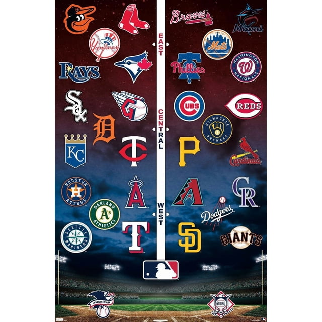 Affiche de logos d'Équipe de Baseball de Ligue Majeure Affichant des divisions Est, Centrale et Ouest pour Ligues Américaines et Nationales, sur Fond de Stade de Baseball, Mettant en Vedette des Équipes comme les Yankees, les Red Sox, les Dodgers, les Cubs et les Giants avec Étiquettes de division.