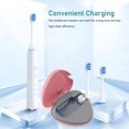 thumbnail image 3 of Portable Rechargeable Toothbrush Cleaner Holder Travel Home Toothbrush Sanitizer Case with High Power Cleaning Lamp, Mini Design for Business Trips, Traveling, Camping, Home, 3 of 7