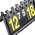 thumbnail image 4 of pitrice Table Top Score Board Flip Score Keeper pour les Sports de Plein Air en Salle de Basket-Ball, 4 of 9