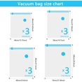 thumbnail image 2 of LoonWear Sacs de Rangement sous Vide - Lot de 12 Sacs de Compression Réutilisables Économiseurs d'Espace - Sacs de Voyage à Double Fermeture Éclair pour Vêtements Couettes Literie (3Jum, 2 of 5