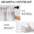thumbnail image 3 of Brown Kitchen Window Curtains Valance and Tier Set 36 Inch, Grey Beige 3 Piece Set Rod Pocket Short Curtains for Window, Modern Abstract Art Window Treatment Tiers for Living Room Bedroom, 3 of 5