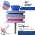 thumbnail image 2 of Grinding Wheel Whetstone Wind Electric ener Lawn Mower Single Double Layer, 2 of 6