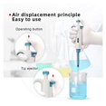 thumbnail image 3 of Laboratory Automatic Pipette Single Channel Adjustable Micropipette Equipment Plastic Transfer Pipettor With Pipette Tips ,Easy Calibration, 3 of 5