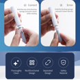 thumbnail image 4 of Bluetooth Earbuds Cleaning Pen with Soft Microfiber Brush Portable Multifunctional Earphone Cleaning Pen Durable Earbuds Wash Cleaning Tools for Airpods Keyboard Earphone Case, 4 of 4