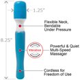 thumbnail image 3 of Wanachi Mini Masseur Baguette de Massage Personnelle, Bleu, 3 of 3