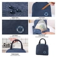 thumbnail image 4 of Yeacher Sac Isotherme Portable 6 L Sac Fourre-Tout pour Lunch Sac à Main Refroidisseur Thermique Réutilisable Imperméable Grande Capacité, 4 of 8
