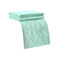 thumbnail image 3 of VogueV Dual-Side Cooling Blanket - Temperature-Regulating Bedding for Hot Sleepers Light blue, 3 of 8