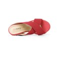 thumbnail image 4 of BLISSFUL STEP Women's Linen Platform Slide Wedge Open Toe Sandals, 4 of 7