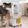 thumbnail image 4 of Rolling Bookshelf, Rolling Book Storage Organizer With Caster Wheels, 5 Tier Large Capacity Movable Storage Trolley For Kids Students Study In Classroom Bedroom Living Room, 4 of 8