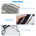 thumbnail image 3 of Fyydes Housse de Valise Transparente en PVC Anti-Poussière Imperméable Protecteur de Valise, 3 of 8