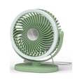 thumbnail image 4 of LSLJS Veilleuse de Bureau Extérieure Ventilateur Rechargeable USB, Éclairage de Bureau pour Maison Dortoir Chambre Petit Ventilateur de Table, Mini Ventilateur, 4 of 7