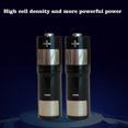 thumbnail image 4 of 1.2V 1800mAh NiMH AA Rechargeable Batteries for VR Handle, Game Controllers - Long Lasting & Eco-Friendly, 4 of 8