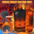 thumbnail image 1 of Heated Jacket Women Waterproof Lightweight Heating Jacket Coat Vests Sleeveless Floral Print 4pcs Heating Pads 3 Temperature Control Heated Vest for Women Rechargeable, 1 of 1