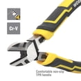 thumbnail image 4 of WorkPro 6" Diagonal Cutting Pliers, 4 of 5