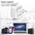 thumbnail image 2 of European Travel Power Adapter 3-in-1 International Power Adapter Charger with 2 USB Ports for US 100-250V Multi-function Power Adaptor Travel Spare Adapter for Cellphone Tablet, 2 of 9