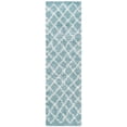 thumbnail image 4 of Safavieh Dallas Jerrie Geometric Shag Area Rug, 4 of 7