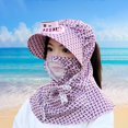 thumbnail image 4 of Yhmxh Summer Protection Faces Shield Sun Hat With Windproof Designs Solar-Powered Fan For Cycling Tea Picking And Outdoor Travel Lightweight & Waterproof Camping Gear Outdoors and Sports, 4 of 5