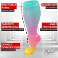 thumbnail image 3 of SUTENGDA 3 Pairs Plus Size Compression Socks for Women Men Wide Calf 20-30 mmHg Extra Large for Circulation Support Recovery XXL, 3 of 6
