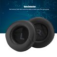 thumbnail image 3 of Domqga 2PCS Universal Replacement 90MM Ear Pads Soft Foam Cushion Headset Cover Case, Soft Ear Pads, 3 of 9