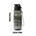 thumbnail image 3 of Birdeem Plastic Water Bottle with Flip Top Lid, Leak Proof and Portable Design for Outdoor Sports, Hiking, and Daily Use, Large Capacity Hydration, Compact Size Includes Carry Strap, Easy to Clean, 3 of 9
