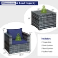 thumbnail image 2 of Costway 3 PC Patio Rattan Furniture Bistro Set Cushioned Sofa Chair Table Navy, 2 of 10