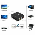 thumbnail image 4 of Convertisseur RCA AV vers HDMI HD, Adaptateur Vidéo CVBS Composite, Wi-Fi, NES, SNES, 4 of 8