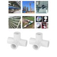 thumbnail image 4 of KAKOWELY 10PCS 4-way Joint PVC Links Fitting Water Pipe Connector (White),2.76"X1.97"X2.17", 4 of 4