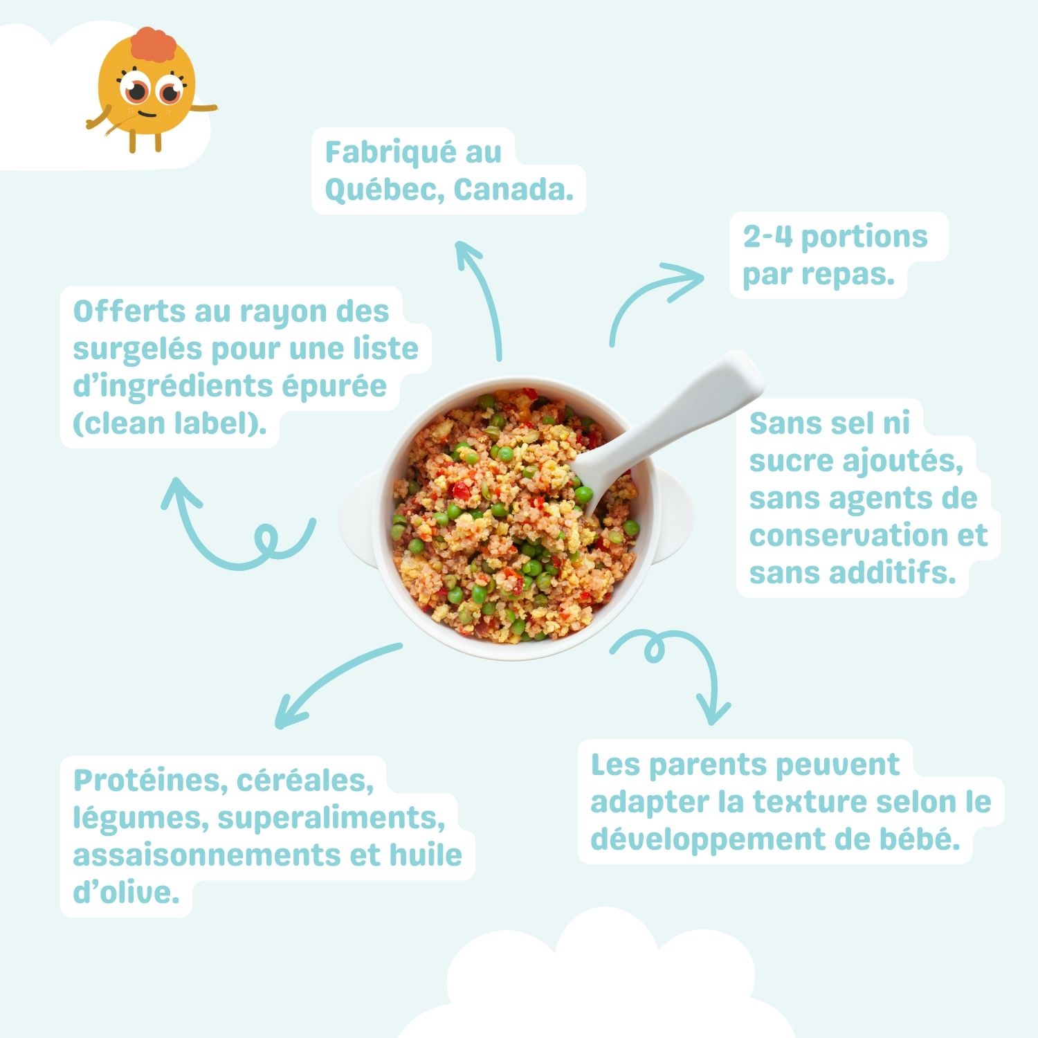 Belov Repas Texturé pour Bébé, Poulet, Aliment Surgelé pour Bébés dès 9 mois, 100 g