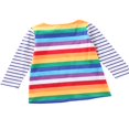 thumbnail image 4 of Robe à Manches Longues pour Filles, Robe Décontractée en Coton, Vêtements d'Hiver 1-7 Ans, 4 of 5