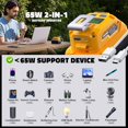 thumbnail image 1 of Adaptateur de Batterie 65W pour Dewalt 20V : Chargeur de Batterie Sans Fil Portable Power Inve, 1 of 5