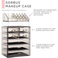 thumbnail image 2 of Sorbus Acrylic Cosmetic and Jewelry Storage Case Display, Black, 2 of 7