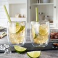 thumbnail image 4 of ZWILLING Sorrento 2 Piece Coffee Glass Set, Transparent, 4 of 6
