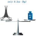 thumbnail image 4 of TFY Support de Sangle de Main Prise pour Doigt avec PU Souple, Compatible avec Liseuses Kindle - Liseuse Kindle 6 Pouces / Kindle, 4 of 5
