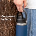 thumbnail image 3 of Bluwing Spout Lid for Yeti Rambler Water Bottle 18 26 36 64 oz, Replacement Lids with Handle for YETI Rambler Bottle, BPA Free Spout Cap, 3 of 7