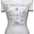 thumbnail image 3 of Big Bang Theory - T-Shirt Junior à Algorithme d'Amitié, 3 of 4