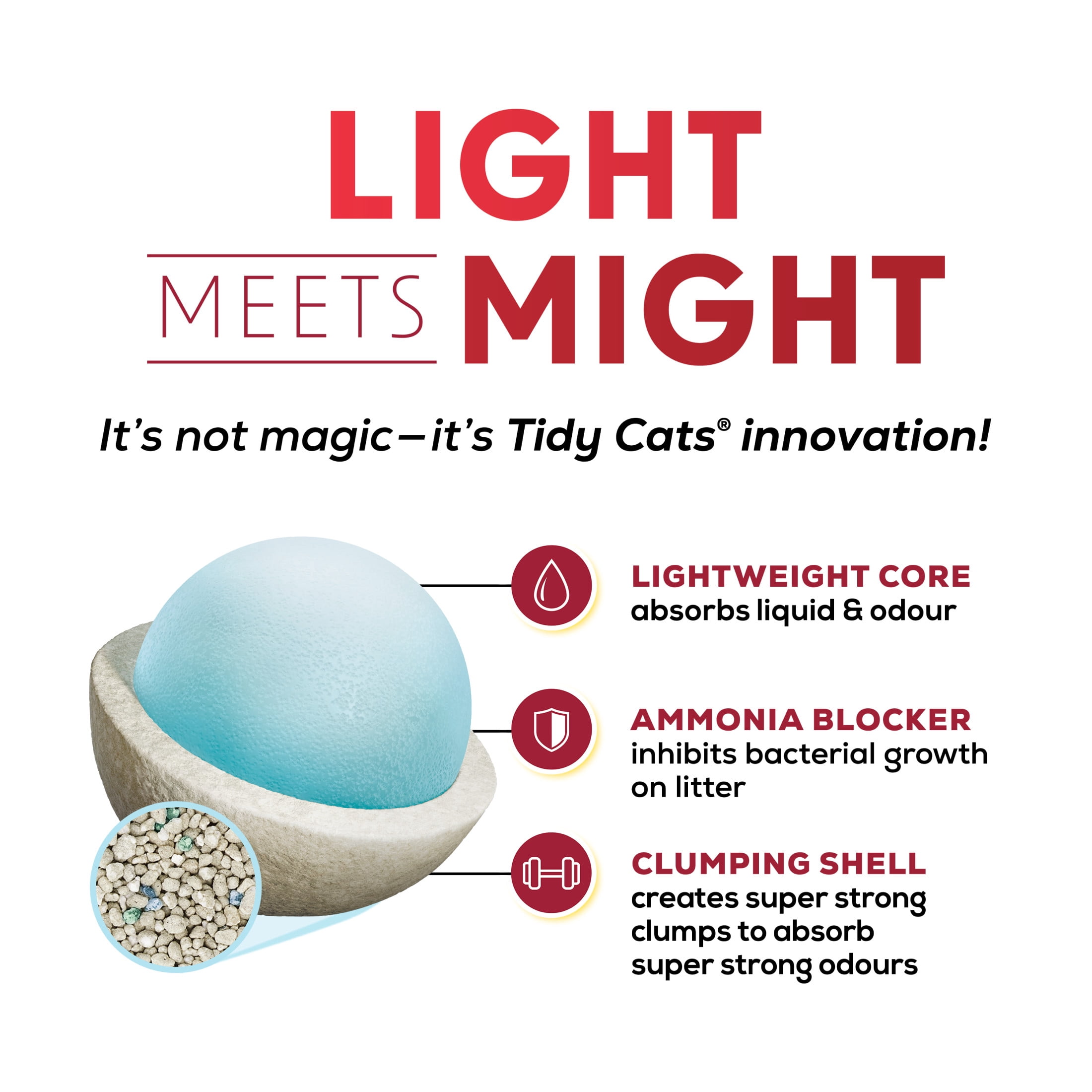 Purina Tidy Cats Poids Plume 24/7 Performance, Litière 8.5 kg