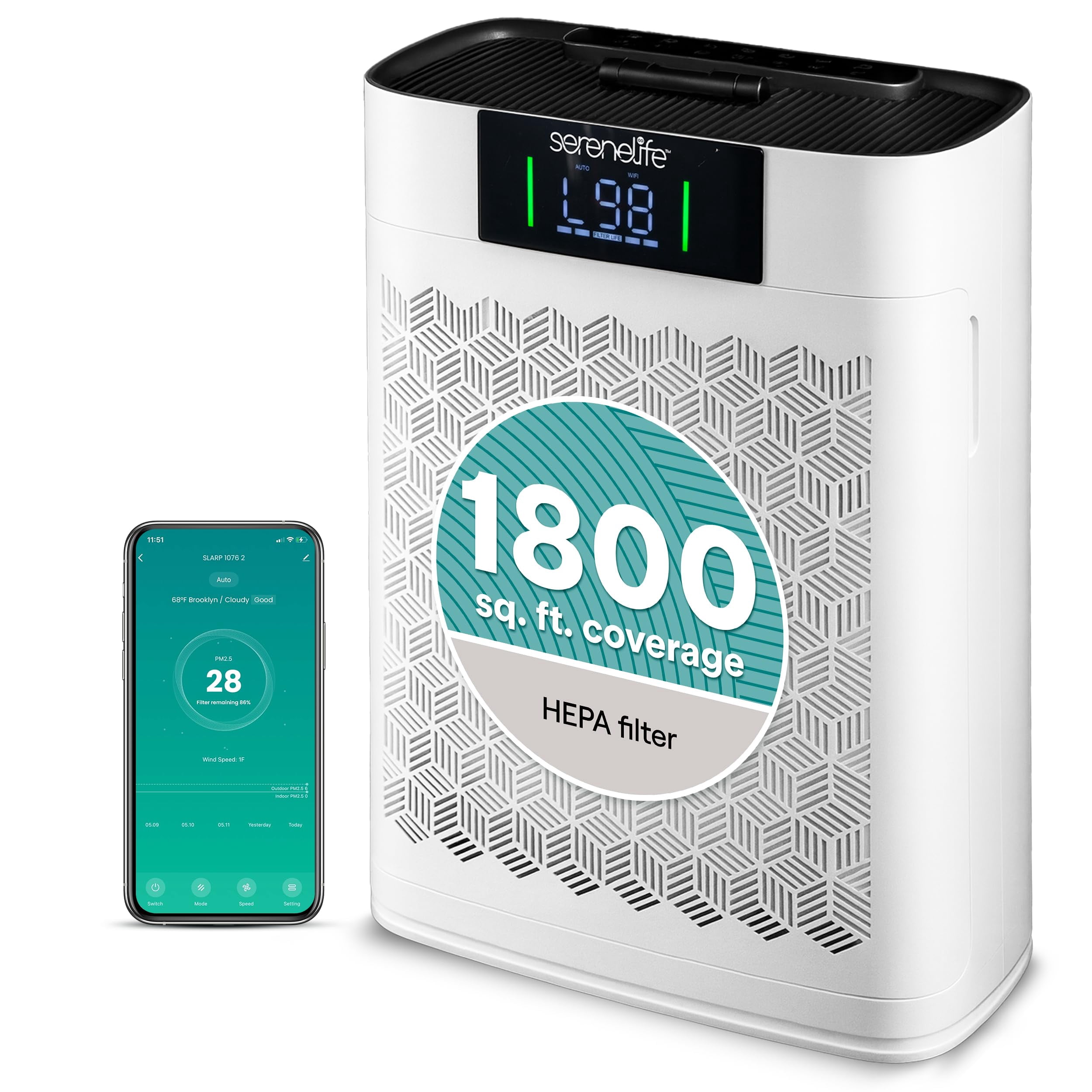 SereneLife HEPA Air Purifier for Home &acirc; Smart WiFi & App Control, Ultra-Quiet Air Purifier for Bedrooms & Large Rooms, Remov