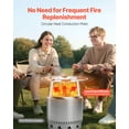 thumbnail image 2 of VEVOR Fire Pit Heat Deflector for Solo Stove Yukon 25 in Bonfire Stainless Steel, 2 of 9