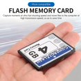thumbnail image 3 of Professional 4gb Compact Flash Memory Card(white&blue), 3 of 5