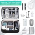 thumbnail image 3 of Electronics Organizer Travel Cable Organizer Bag Waterproof Portable Digital Storage Bag Electronic Accessories Case, 3 of 6